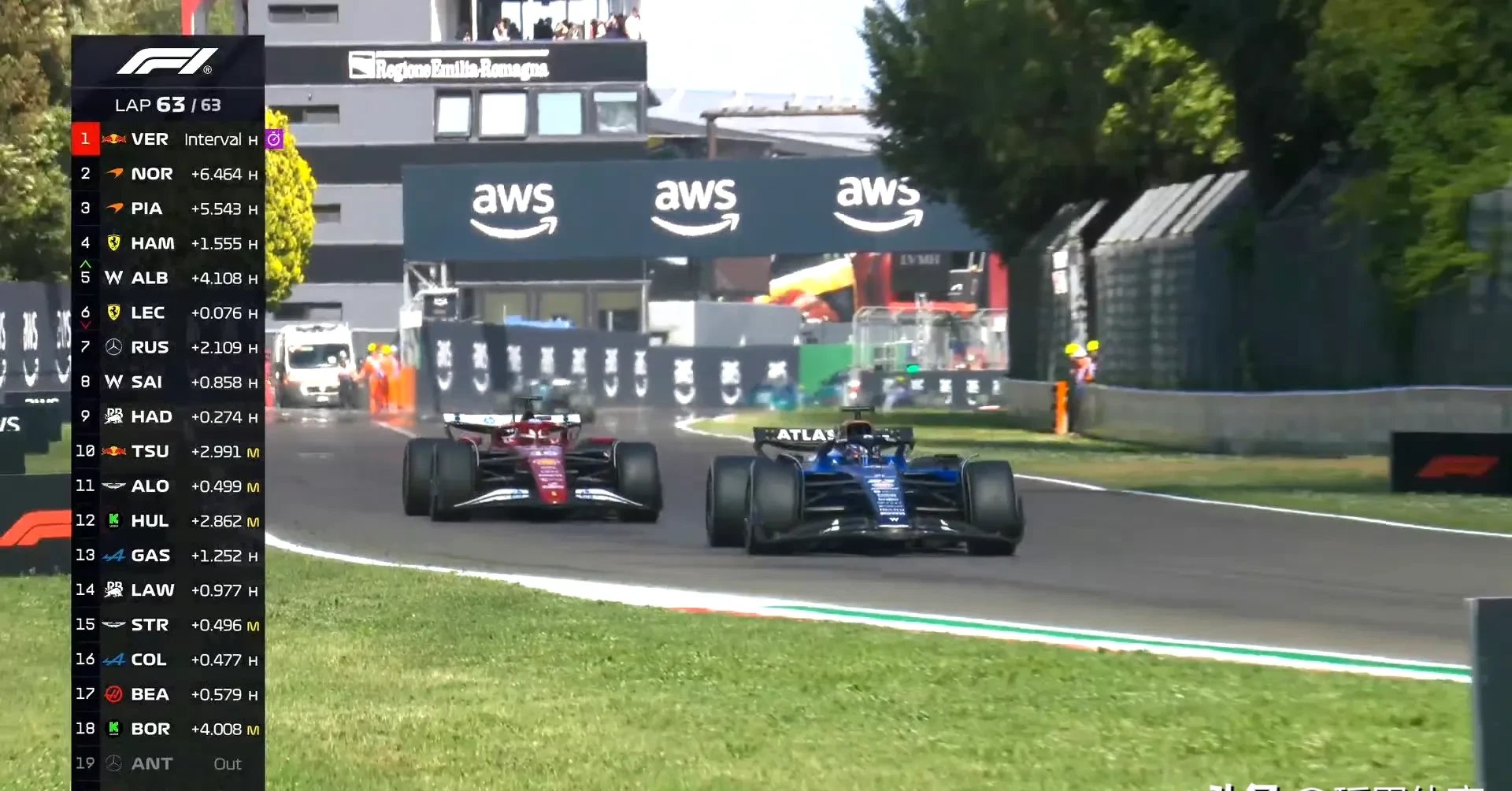 威廉姆斯逆转红牛车队,汉密尔顿统治全场 威廉姆斯逆转红牛车队,汉密尔顿统治全场